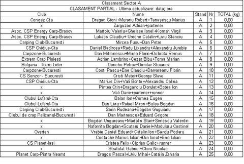 Cupa Rig-sector A.JPG