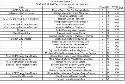 Cupa Rig-sector C.JPG