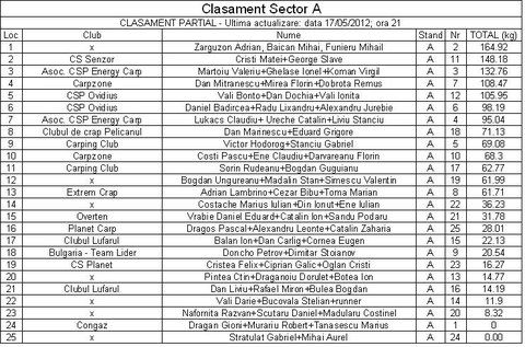 Cupa Rig-sector A.JPG