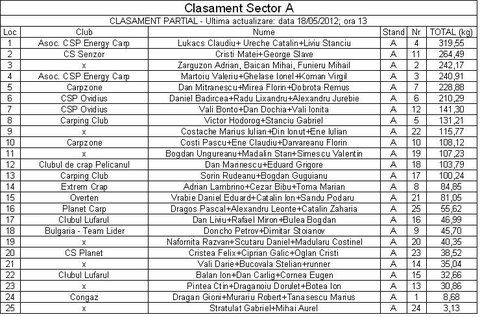 Cupa Rig-sector A.JPG