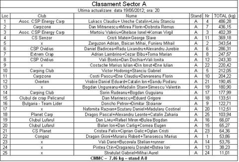 Cupa Rig-sector A.JPG