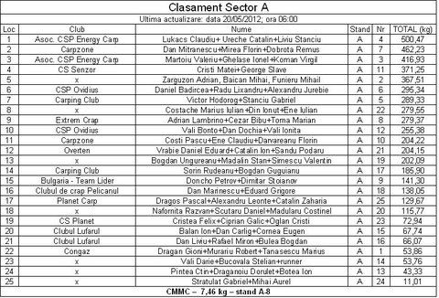 Cupa Rig-sector A.JPG