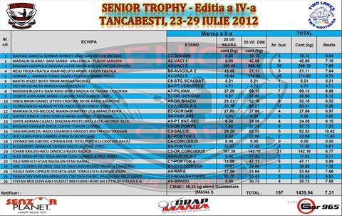 Final M2.jpg