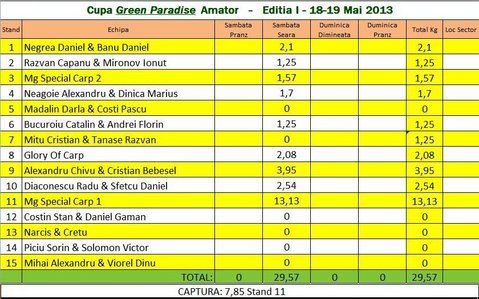 Cantarire sambata seara info.JPG