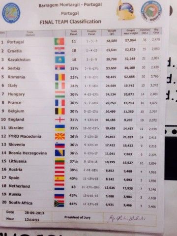 Final.jpg (54.34 KiB) Vizualizat de 3826 ori Final.jpg