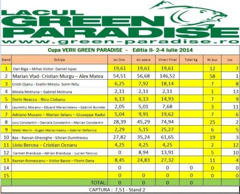 Clasament Final.jpg