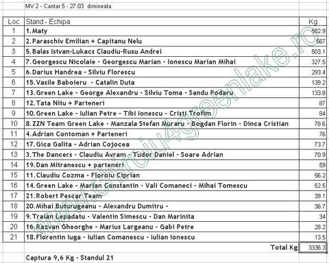 cantar 5 27.03 dimineata.JPG