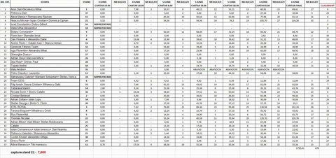 clasament final 06 iunie.jpg